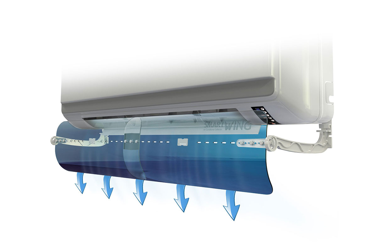 Дефлектор SmartWing за насочване на въздушния поток на климатиците